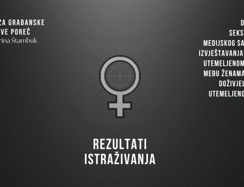 Istraživanje o seksističkom medijskom sadržaju i izvještavanju o rodno utemeljenom nasilju